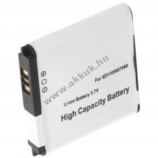 Helyettes�t� akku Doro PhoneEasy XD1105007060 3.7V 700mAh Li-Ion