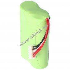 Helyettes�t� akku Sony SRS-X3 SRS-XB2 bluetooth hangsz�r� 7,4V 2600mAh Li-Ion