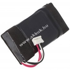 Helyettes�t� akku Sony SRS-X33 ST-03 7,4V 1900mAh bluetooth hangsz�r� Li-Ion
