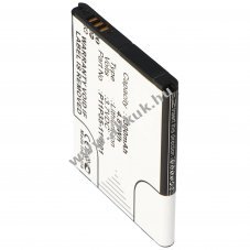 Helyettest akku Texas Instruments Nspire CS CAS Graphing Li-Ion 3,7V 1300mAh 4,8Wh