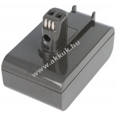 Helyettes�t� akku Dyson DC31 22,2V 4000mAh Li-ion