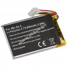 Helyettes�t� akku JBL Go 3 bluetooth hangsz�r� 3,7V 800mAh Li-Polymer