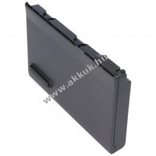 Helyettes�t� akku ACER TM 5310 10,8V 4400mAh Li-Ion