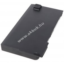 Helyettes�t� akku MSI CX500 CX700 11,1V 5200mAh Li-Ion