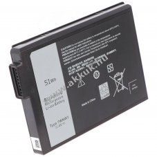 Helyettes�t� akku Dell Latitude 5420 11,4V 4740mAh Li-Polymer