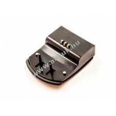 Akkucella csere JVC BN-V306 BN-V312 t�lt��llom�s