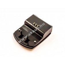 T�lt� adapterlap GE GB-20-hoz