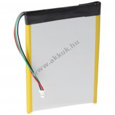 Helyettes�t� akku Creative Labs Zen Vision M 3.7V 1400mAh Li-Ion