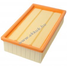Kompatibilis Flachfalten-Filter K�rcher 6.904-367.0 6.907-012.0 6.907-242.0 6.907-455.0 1db/csomag