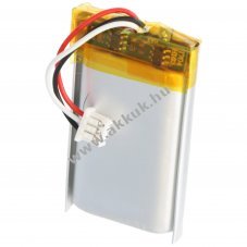 Helyettes�t� akku Sennheiser Impact 5033 AHB732038T 3.7V 450mAh fejhallgat� Li-Polymer