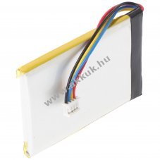 Helyettes�t� akku JBL L0721-LF 3.7V 1000mAh Bluetooth hangsz�r� JBL Clip 3 kompatibilis Li-Polymer
