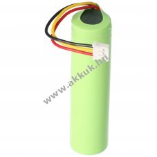 Helyettest akku Tascam BP-L1C-22 E01587110A