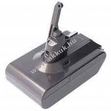Helyettes�t� akku Dyson 21,6V 4000mAh 86,4Wh 215681 215866-01/02 215967-01/02 967834-02 Li-Ion