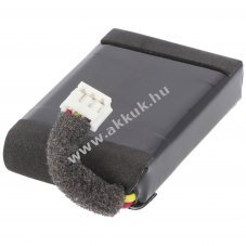 Helyettes�t� akku Bang & Olufsen BeoPlay P2 Bluetooth hangsz�r� C129D2 900mAh 6,66Wh