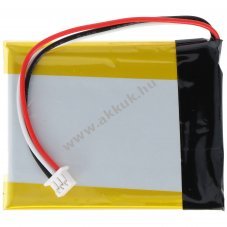 Helyettes�t� akku Sennheiser PXC 550 AHB413645PCT 3,7V 650mAh fejhallgat� Li-Polymer