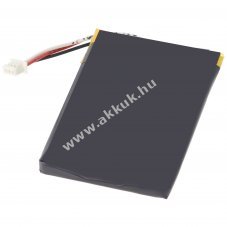 Helyettes�t� akku Falk M2/M4/M6/M8 57181740068,571817400681,571-817-400-681 gps navig�ci� Li-Polymer