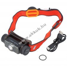 Fenix HM62-T �jrat�lthet� fejl�mpa 1200 lumen Li-Ion