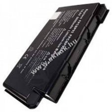Helyettes�t� akku Fujitsu Siemens LifeBook N6000 14.8V 6600mAh Li-ion