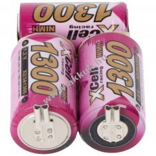 Helyettes�t� akku Wella Expert HS50 3,6V 1300mAh hajv�g� NiMH