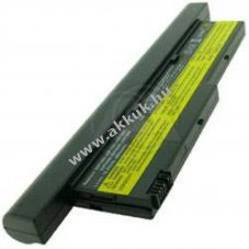 Helyettes�t� akku IBM Lenovo ThinkPad X40 X41 14,4V 4400mAh Li-ion