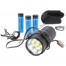 Imalent MS06 LED zsebl�mpa 25000 lumen