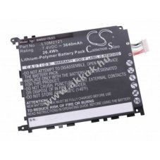Helyettes�t� akku Lenovo IdeaPad K1 7,4V 3600mAh Li-Polymer