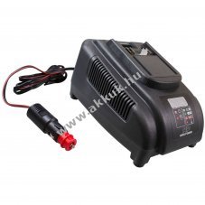 Gyors t�lt� 12V vagy 24V 28V Milwaukee W�rth akkukhoz