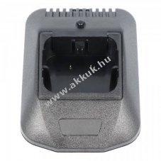 Helyettes�t� akku gyorst�lt� Hetronic Mini 68300900 68300600 r�di� ad�-vev� 100-240V NiMH