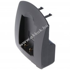 Akkucella csere Sony NP-BX1