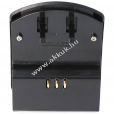 T�lt�t�lca Sony NP-F900, Sony NP-F950, Sony NP-F960 t�pusok