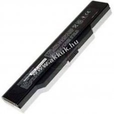 Helyettes�t� akku Fujitsu-Siemens Amilo L-1300 11,1V 4400mAh Li-ion