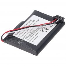Helyettes�t� akku MEDION MD97182 E4435 338937010168 T300-1 PDA MP3 3,7V 750mAh Li-Ion