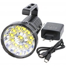 Imalent MS12 Mini C LED zsebl�mpa 65000 lumen 1036 m hidegfeh�r