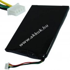 Helyettes�t� akku Navigon 7210 7310 BI-GC411-1K6KAY 3,7V 1600mAh 5,9Wh GPS navig�ci� Li-Ion