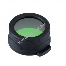 Nitecore zsebl�mpa sz�nsz�r� 50mm z�ld