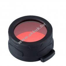 Nitecore zsebl�mpa sz�nsz�r� 50mm piros