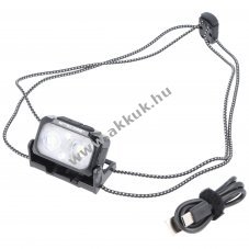Nitecore NU25UL ultrak�nny� fejl�mpa 400lm USB-C 650mAh IP66