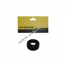 Nitecore HC65 USB-port v�d�kupak