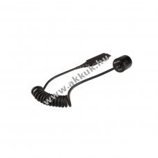 Olight taktikai t�voli kapcsol� M2R Warrior