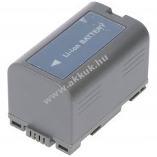 Helyettes�t� akku Panasonic CGR-D220E Li-Ion