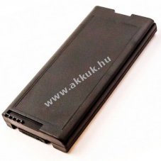 Helyettes�t� akku Panasonic ToughBook CF-29 CF-51 CF-VZSU29U 11,1V 7800mAh Li-ion