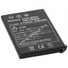 Helyettes�t� akku Panasonic VW-VBA05 CGA-S003 SV-AS10 f�nyk�pez�g�p