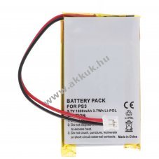 Helyettes�t� akku Sony PS3 SIXAXIS Wireless-Controller 3,7V 1000mAh Li-Polymer