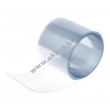 Helyettes�t� akku zsugorcs� 195mm sz�les 2:1 PVC 1m sz�nes v�logat�s