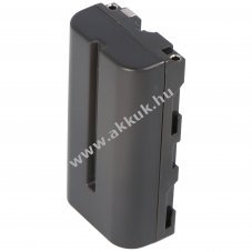 Helyettes�t� videokamera akku Grundig BPL8-10 LC875E 7,2V 2200mAh Li-Ion