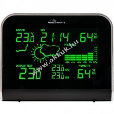 Technoline MA 10920 Mobile Alerts vezet�k n�lk�li id�j�r�s�llom�s