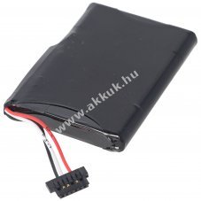 Helyettes�t� akku Typhoon MyGuide 541380530001 3,7V 1250mAh Li-ion