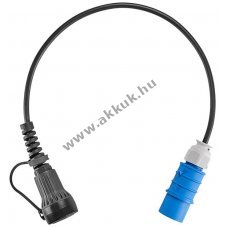 LAPP MOBILITY CEE-t�lt�adapter univerz�lis 7,4kW 1 f�zis 32A