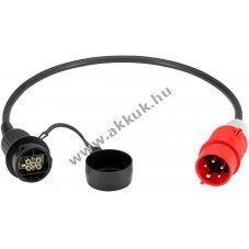 LAPP MOBILITY CEE-t�lt�adapter univerz�lis 11kW 3 f�zis 16A