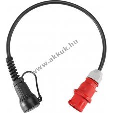 LAPP MOBILITY CEE-t�lt�adapter univerz�lis 22kW 3 f�zis 32A